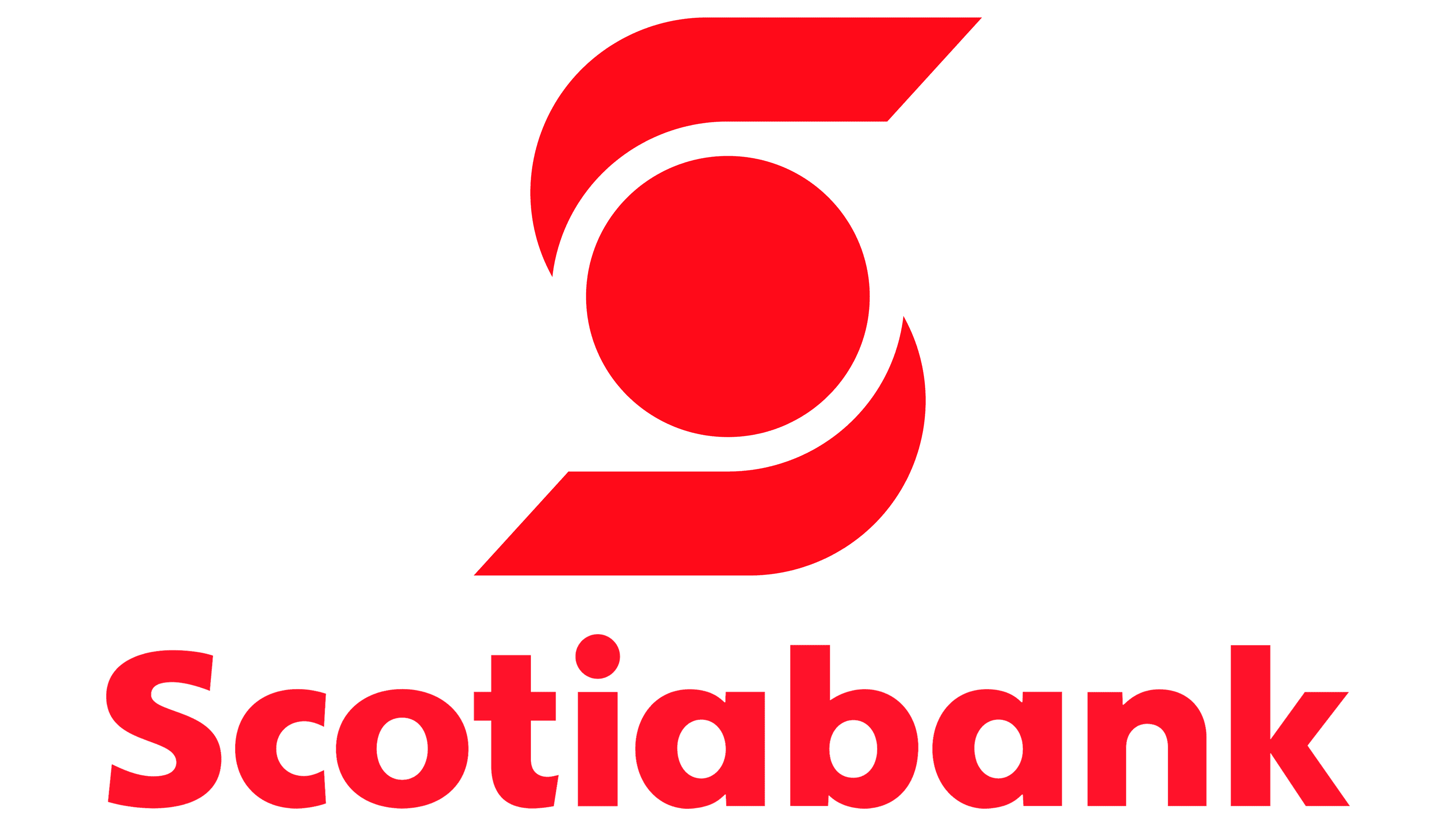 scotiabank-logo-2